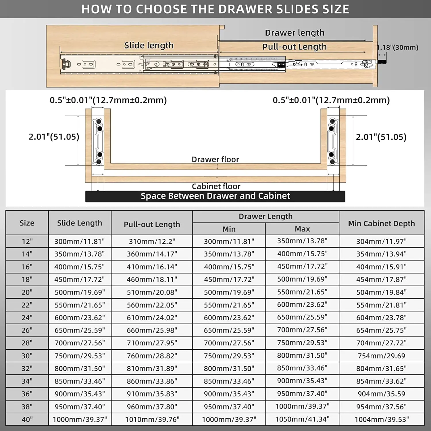 170 Lbs 1 Pair With Lock Heavy - Drawer Slide Pair 评论和价格